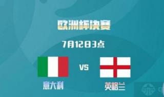 2021wtt世界杯陈梦vs王艺迪比分 2021欧洲杯意大利对法国比分